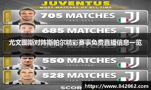 尤文图斯对阵斯帕尔精彩赛事免费直播信息一览