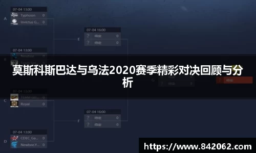 莫斯科斯巴达与乌法2020赛季精彩对决回顾与分析