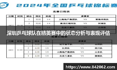 深圳乒乓球队在精英赛中的状态分析与表现评估
