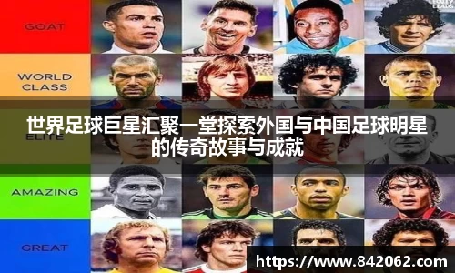 世界足球巨星汇聚一堂探索外国与中国足球明星的传奇故事与成就