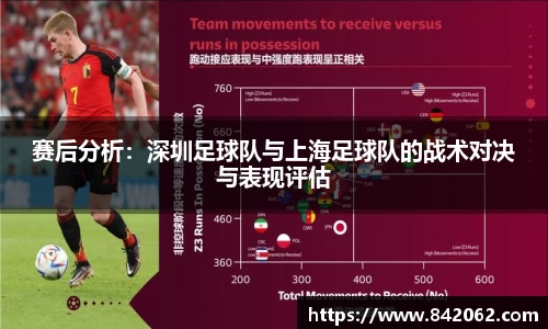 赛后分析：深圳足球队与上海足球队的战术对决与表现评估